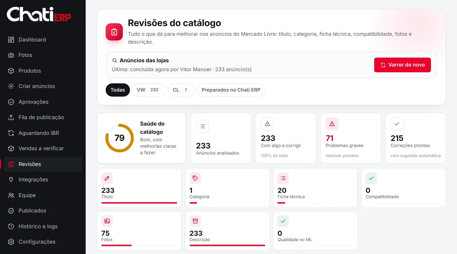 Tela de Revisões do catálogo com a nota de saúde e os problemas por tipo
